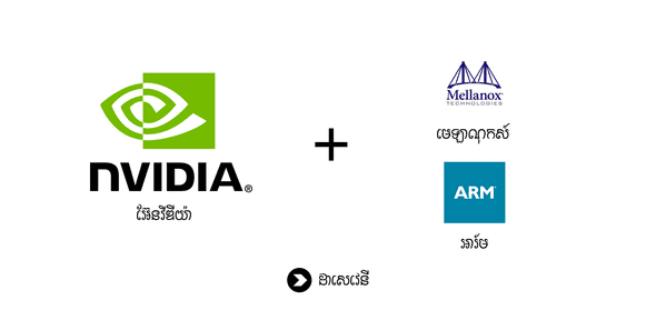 ការទិញយក Mellanox និង ARM ដោយ Nvidia