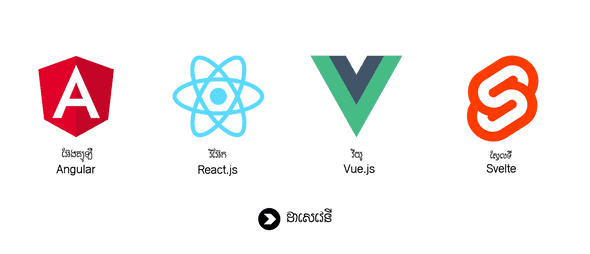 React vs Vue vs Angular vs Svelte